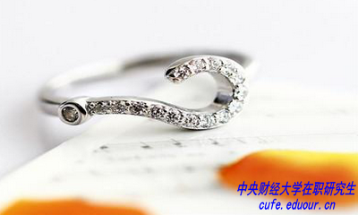 中財在職研究生學籍保留幾年？